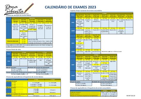 exames nacionais 2022/2023
